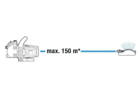 Насос садовый GARDENA 3000/4 Classic 01707
