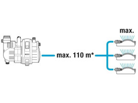 Насос садовый GARDENA 4000/4 Comfort 01732