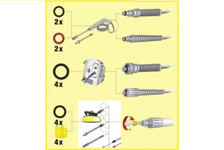 Комплект запасных колец круглого сечения (K2-K7) Karcher 2.640-729.0