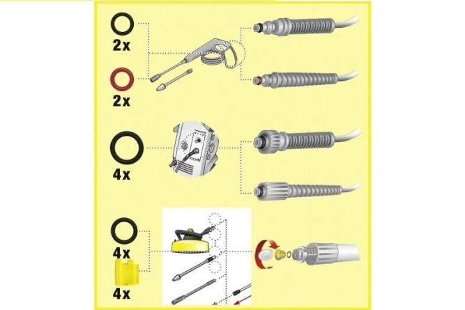 Комплект запасных колец круглого сечения (K2-K7) Karcher 2.640-729.0